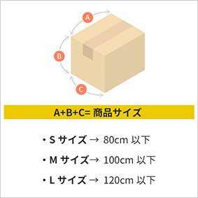 送料について